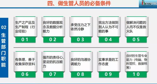 案例解析 生產(chǎn)計(jì)劃管理培訓(xùn)在交通及公共管理用金屬標(biāo)牌制造中的實(shí)踐與應(yīng)用